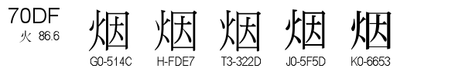 U+70DF